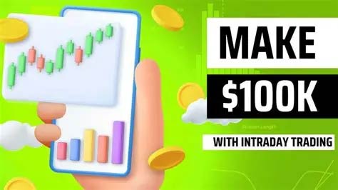 Mastering Day Trading with $100K