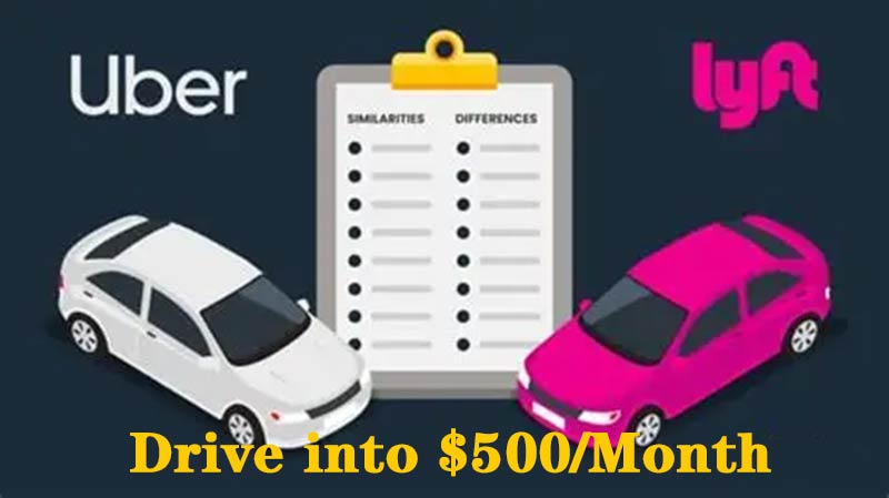 Drive into $500/Month: Real 2025 Hacks for Uber & Lyft Pros