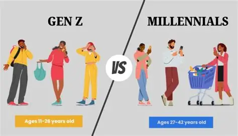 The Post-Pension Playbook: Smarter Wealth Strategies for Millennials and Gen Z
